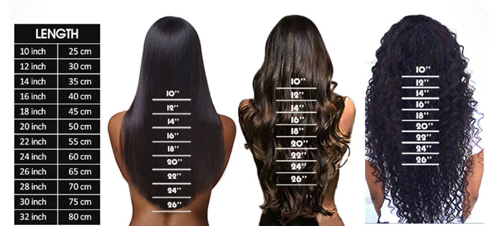 how to measure wig length